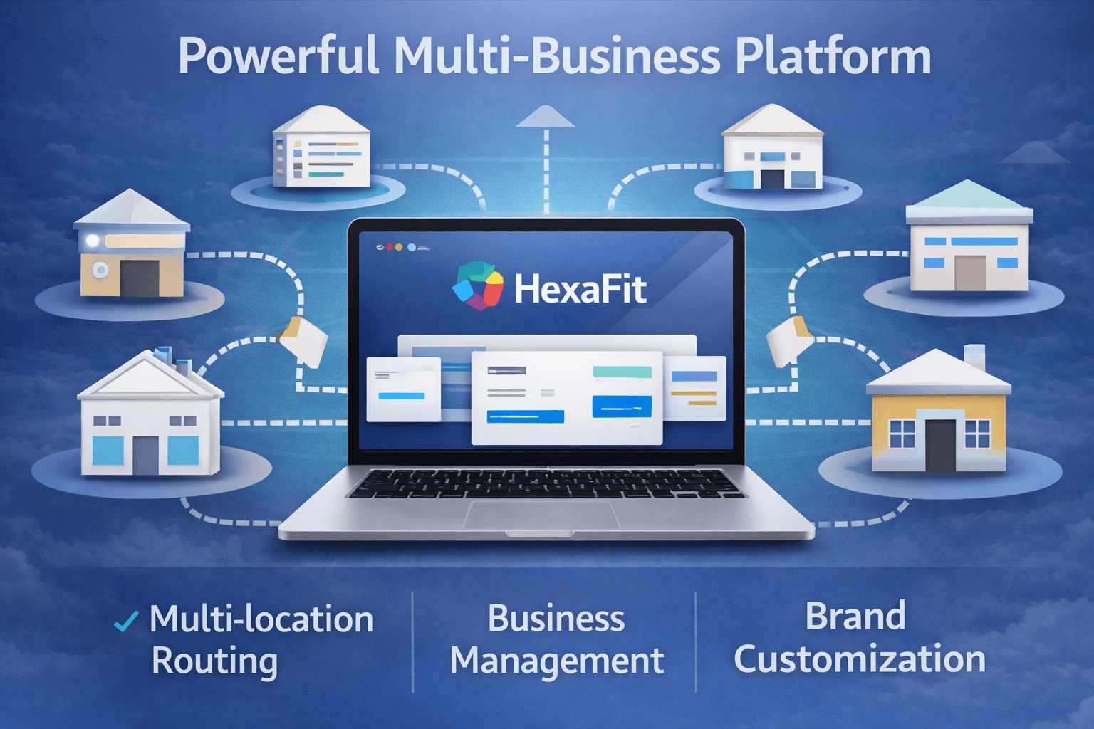HexaFit multi-business platform dashboard for routing and central management